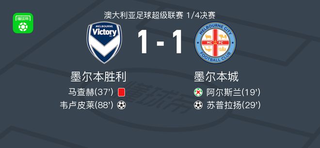 择显现了这