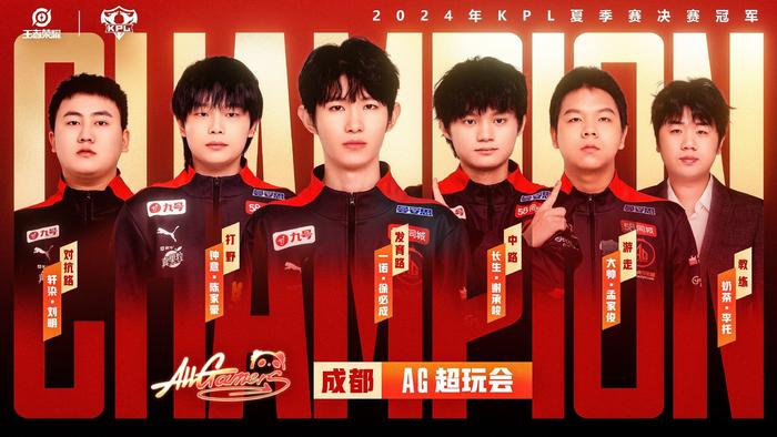 其他頂尖潛