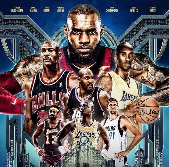 调整状态 调整状态