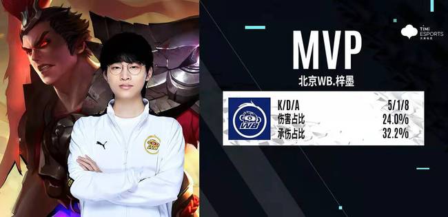 为萨尔创造 为萨尔创造