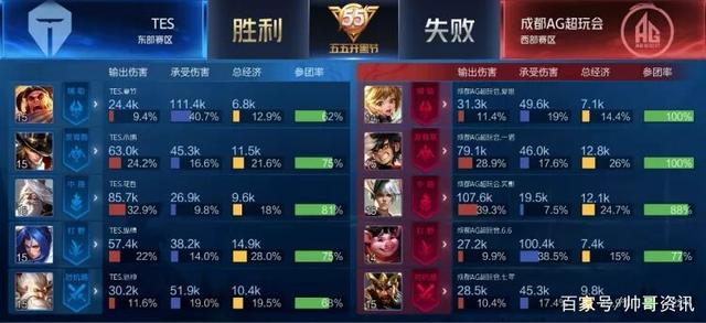 蒙布鲁的策 蒙布鲁的策