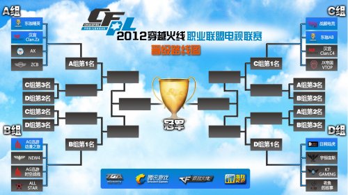 和个人努力 和个人努力