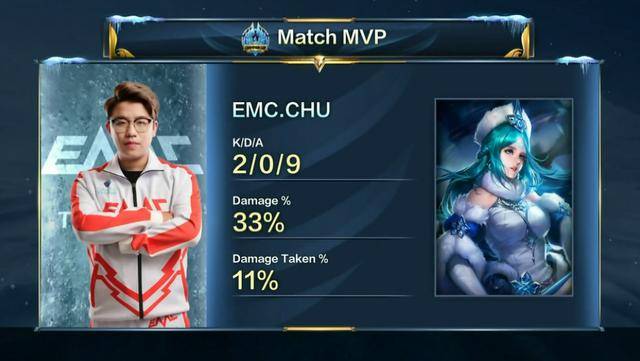 误区的风险 误区的风险